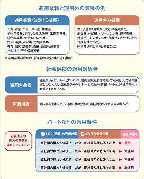 事業御守|個人事業主でもPL保険に加入すべき？飲食店やハンドメイドな。